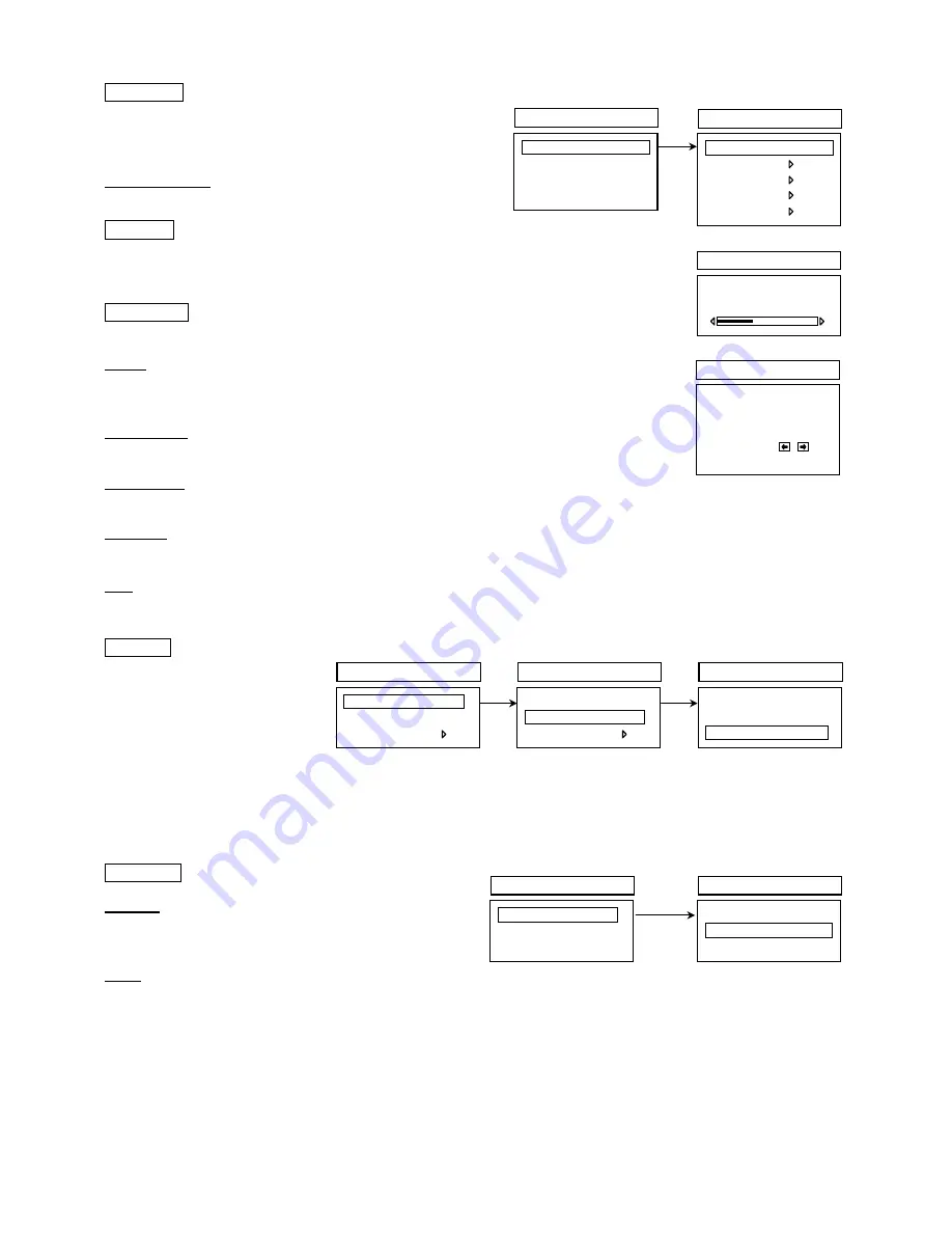 Changhong Electric PF29T18 Operation Manual Download Page 12