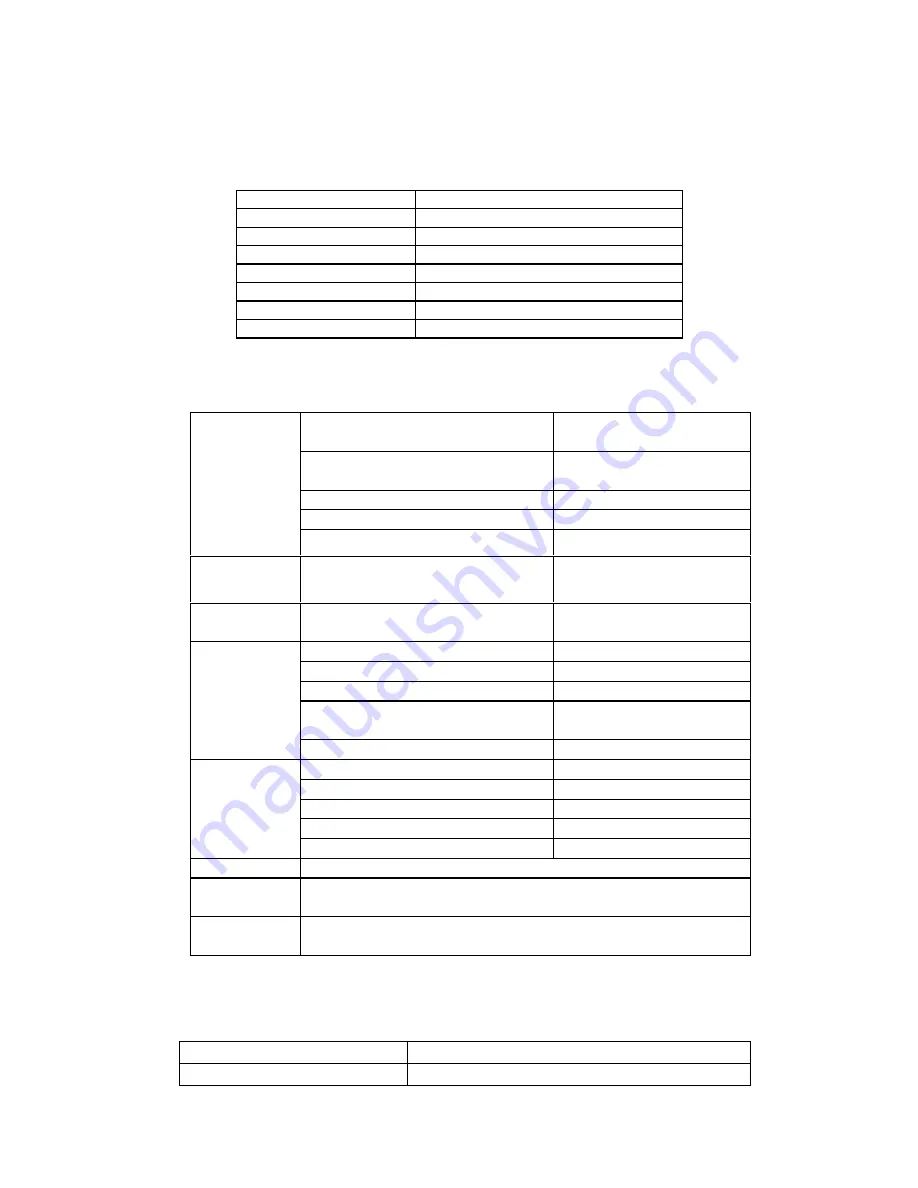 Changhong Electric PT4206 Service Manual Download Page 3