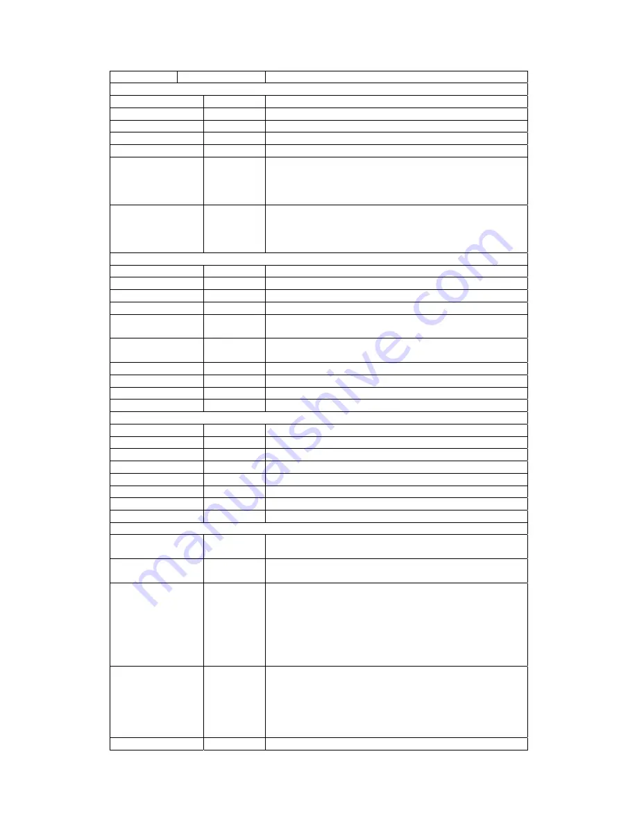 Changhong Electric PT4206 Service Manual Download Page 14