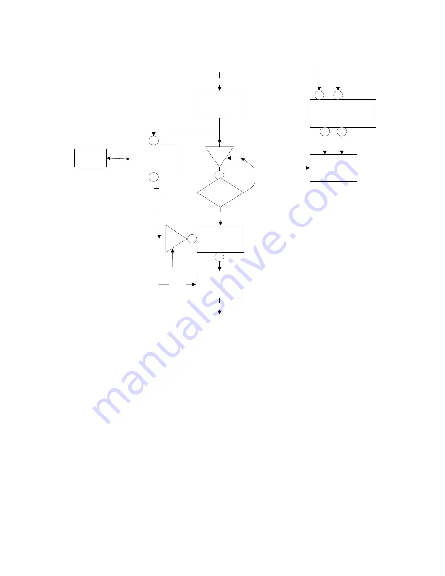 Changhong Electric PT4206 Service Manual Download Page 31