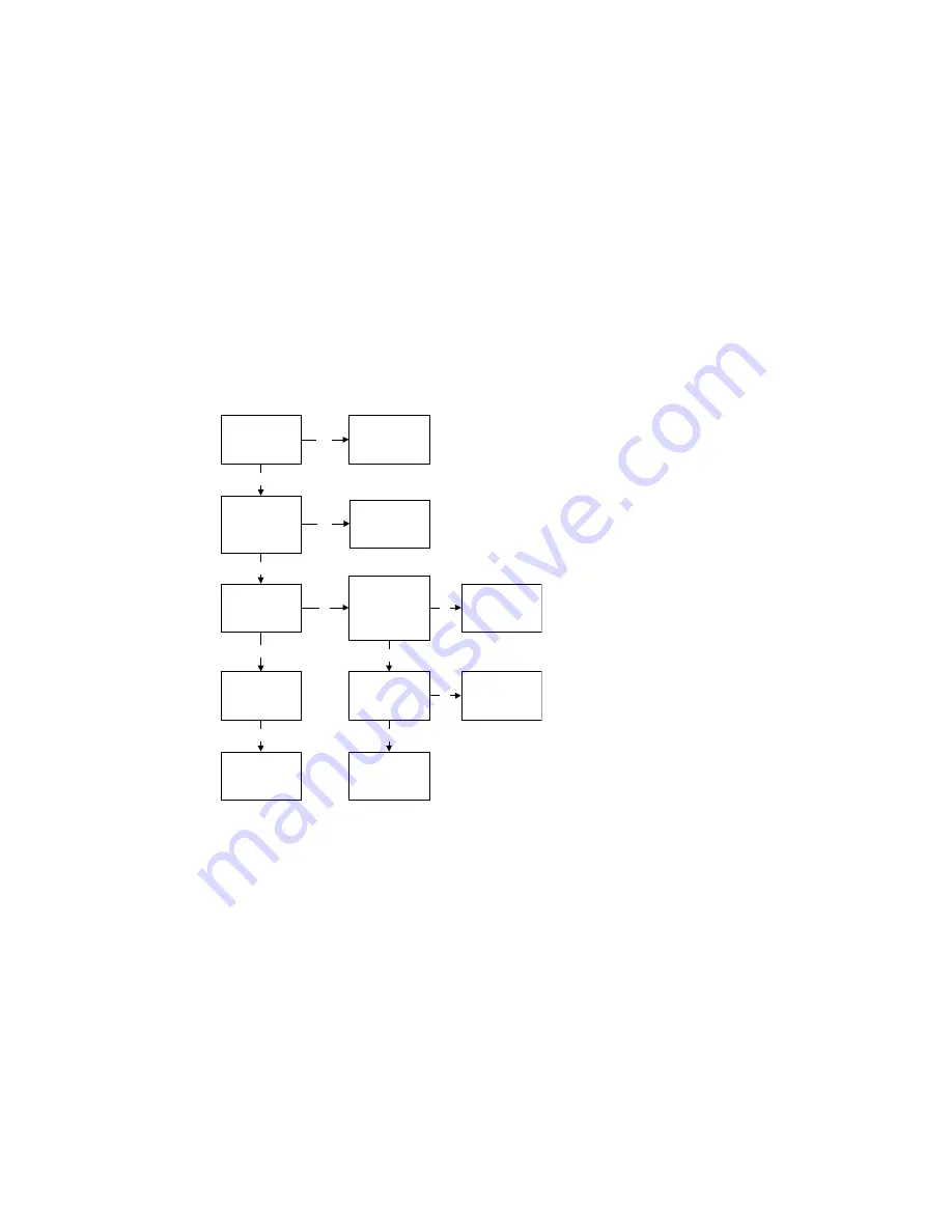 Changhong Electric PT4206 Service Manual Download Page 40