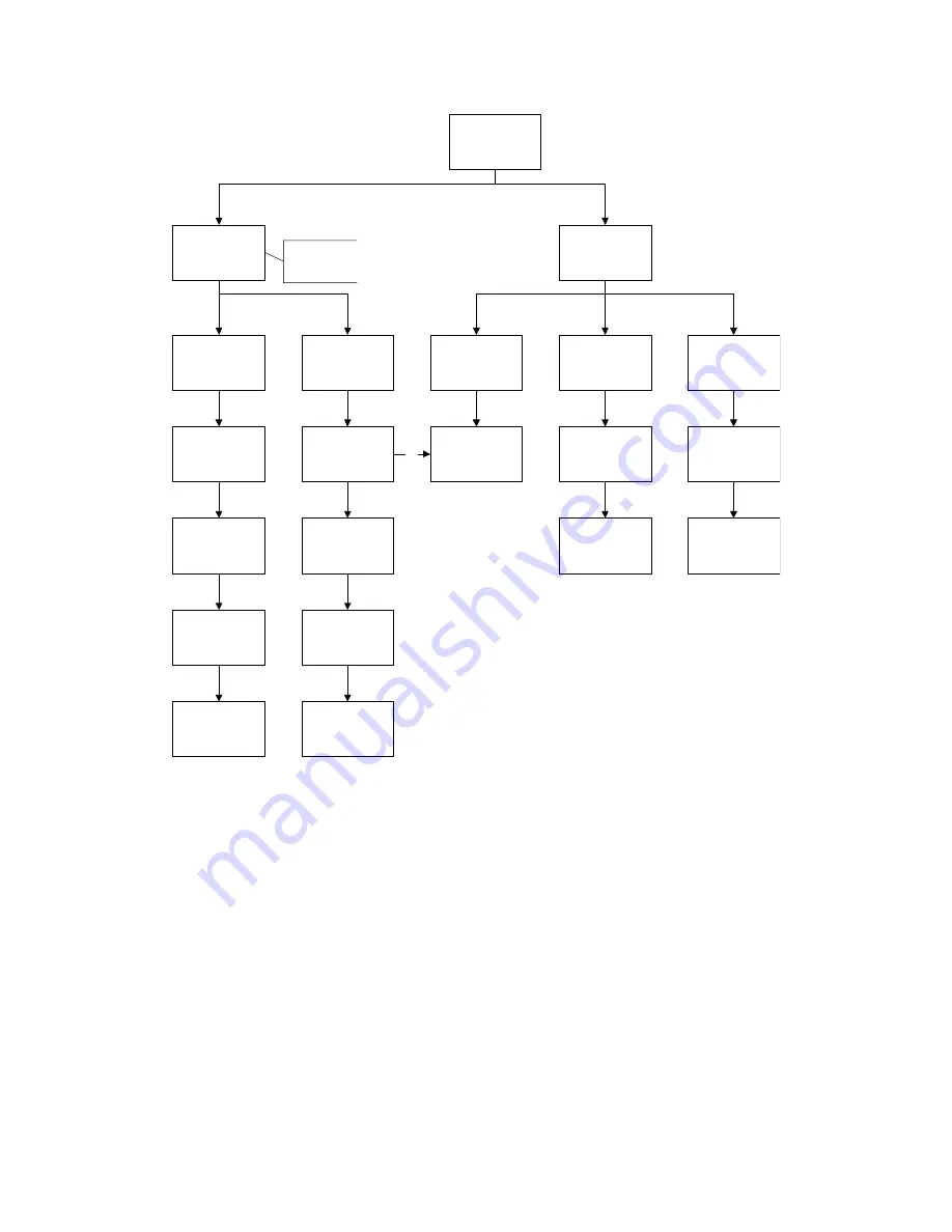 Changhong Electric PT4206 Service Manual Download Page 44