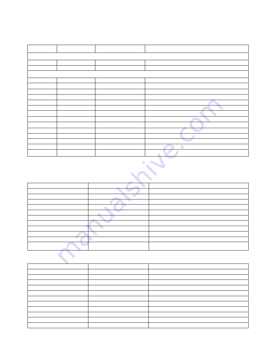 Changhong Electric PT4216 Service Manual Download Page 7