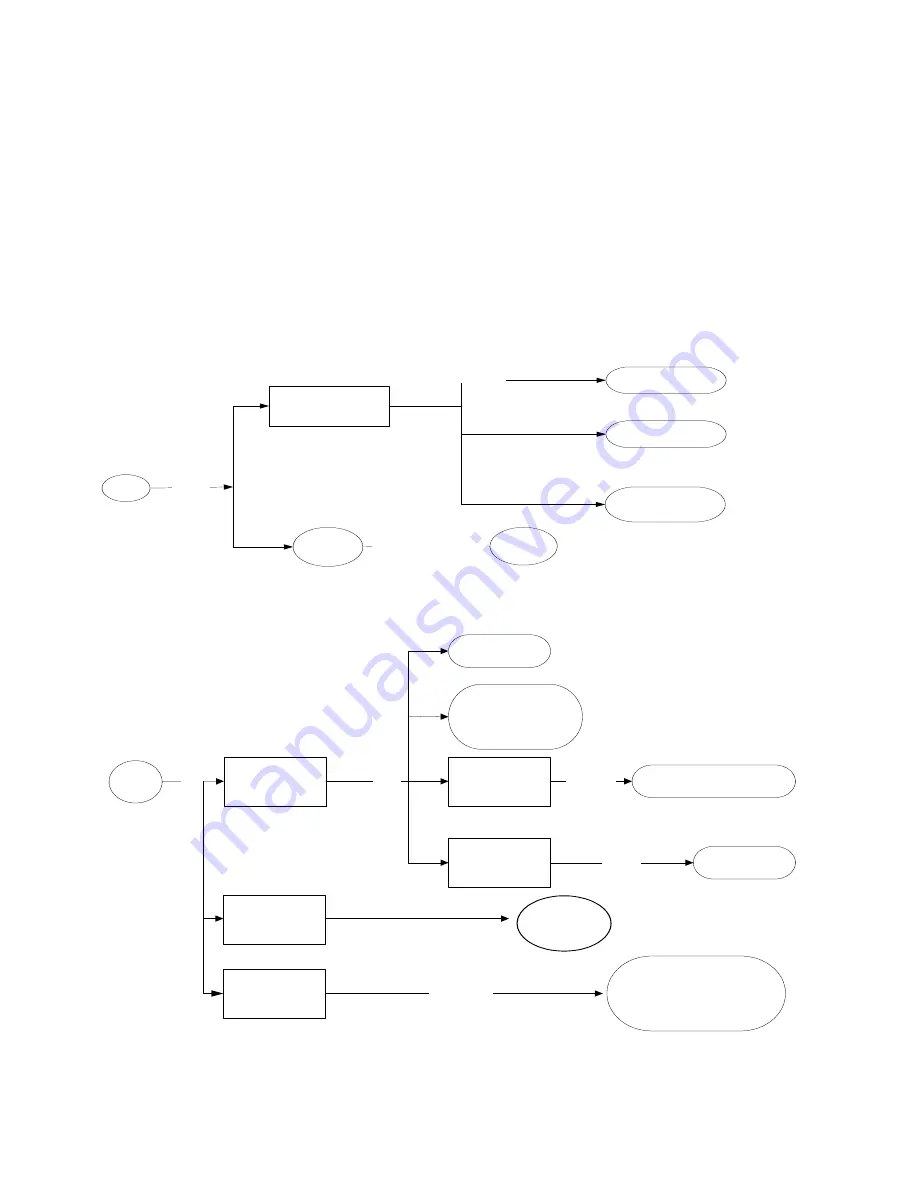 Changhong Electric PT4216 Service Manual Download Page 25