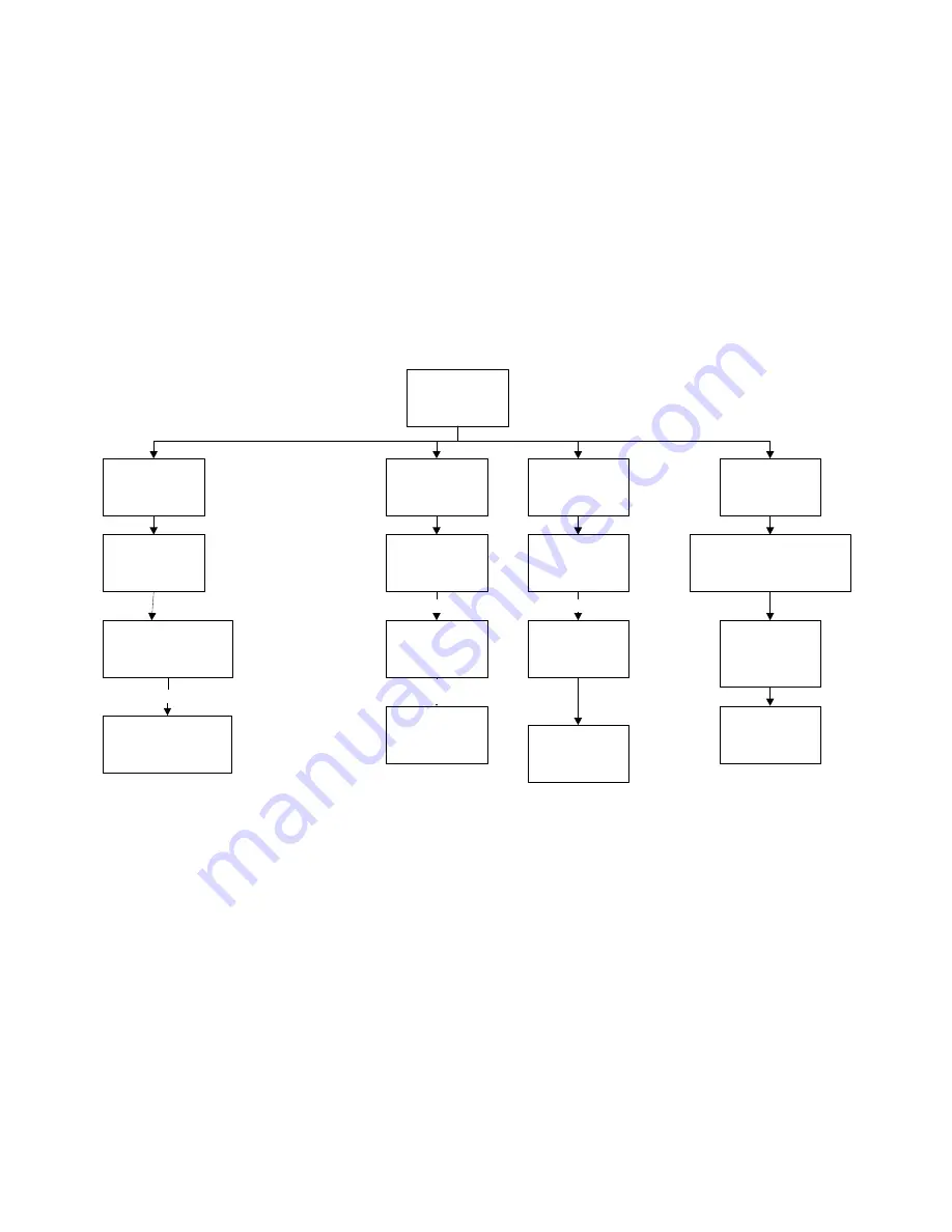 Changhong Electric PT4216 Service Manual Download Page 37