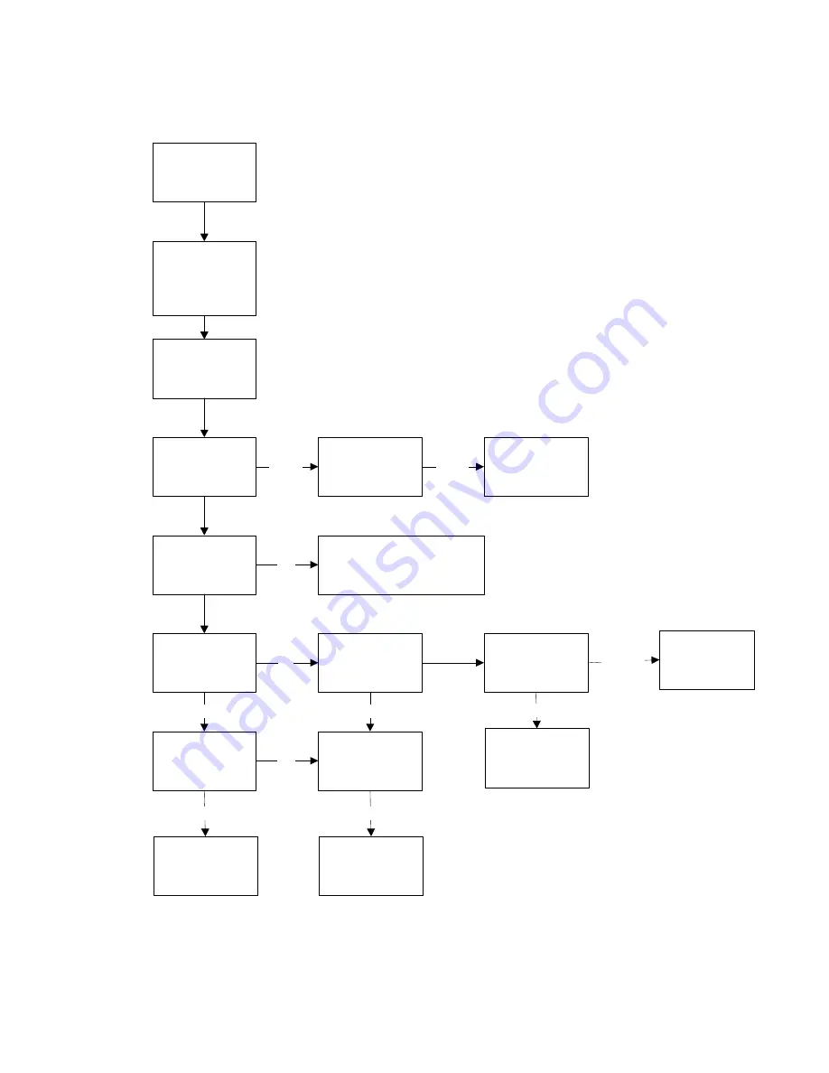 Changhong Electric PT4216 Service Manual Download Page 38