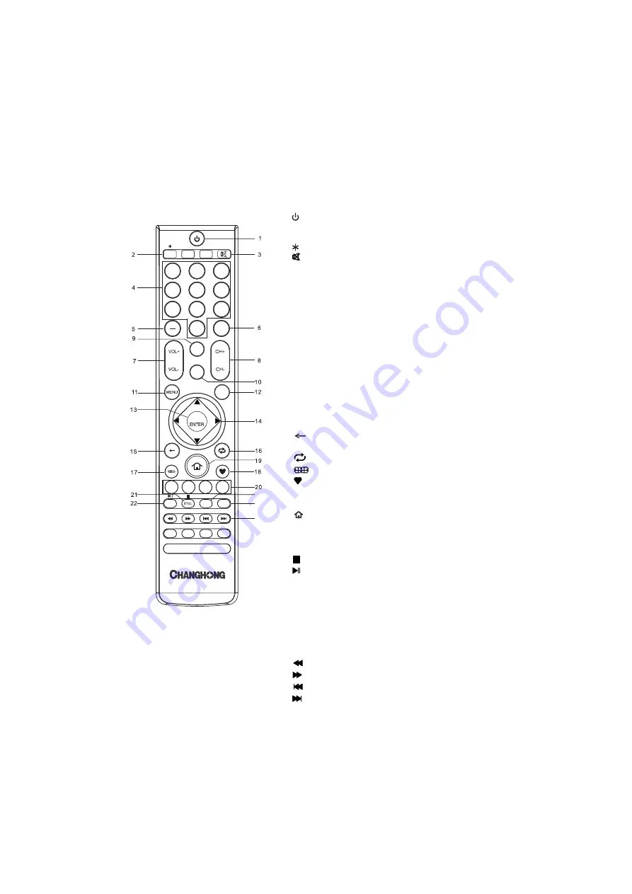 Changhong Electric UD49YC5500UA Скачать руководство пользователя страница 12