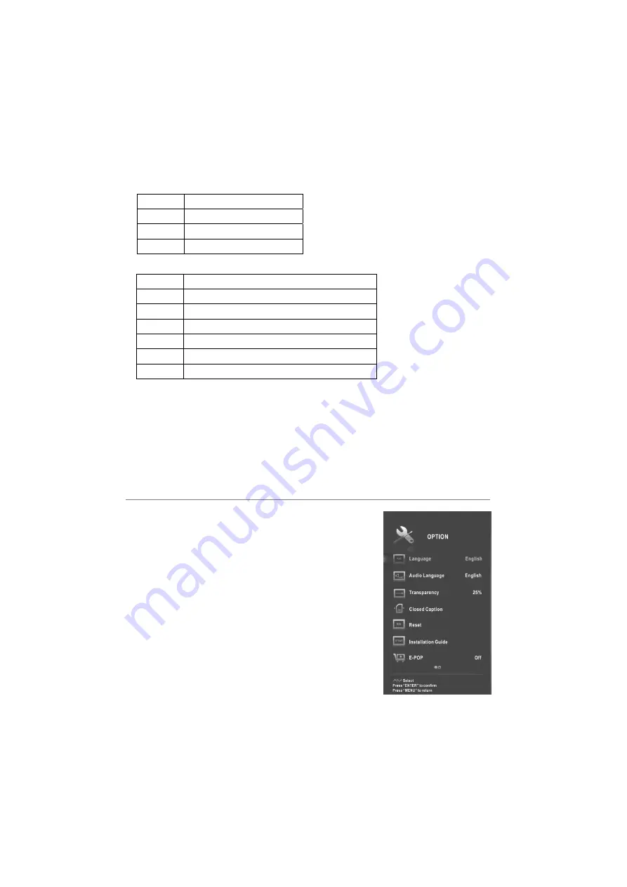 Changhong Electric UD49YC5500UA Operation Manual Download Page 18