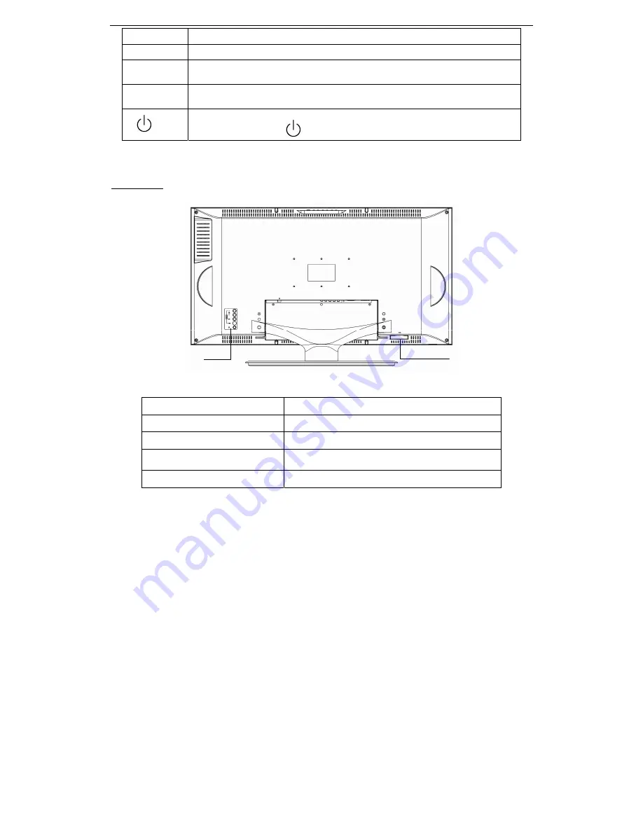 Changhong Electric W260F8U, W320F8U, W370F8U Operation Manual Download Page 10