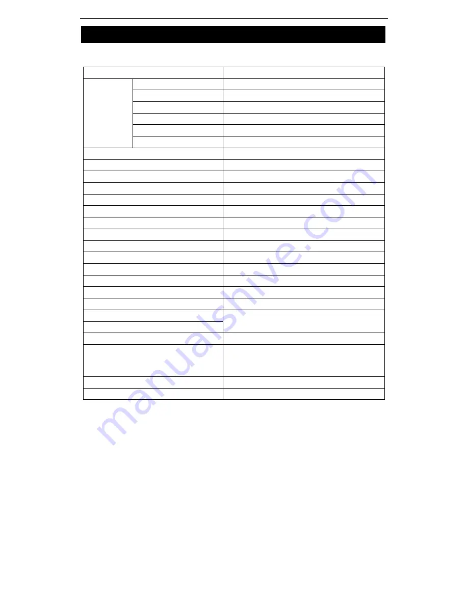 Changhong Electric W260F8U, W320F8U, W370F8U Operation Manual Download Page 27