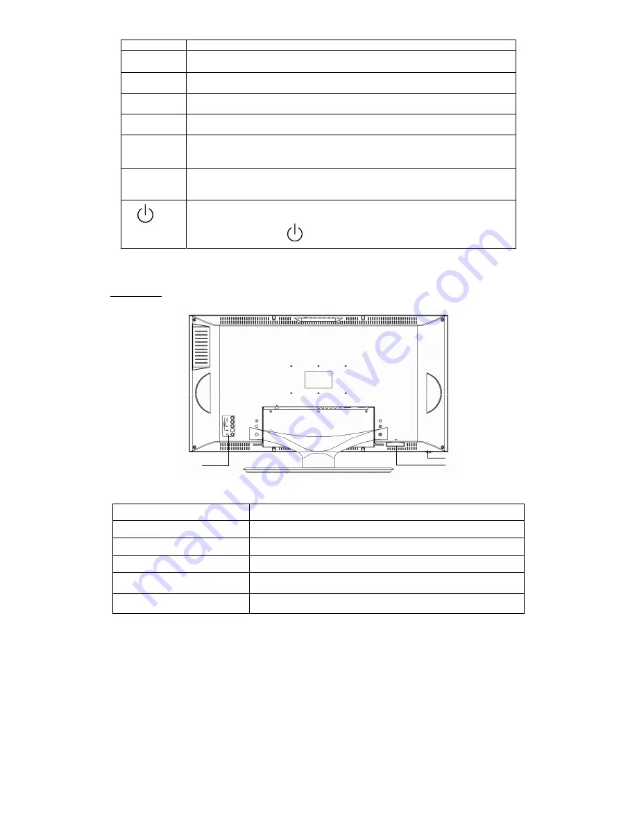 Changhong Electric W270F8E, W320F8E, W370F8E Operation Manual Download Page 10