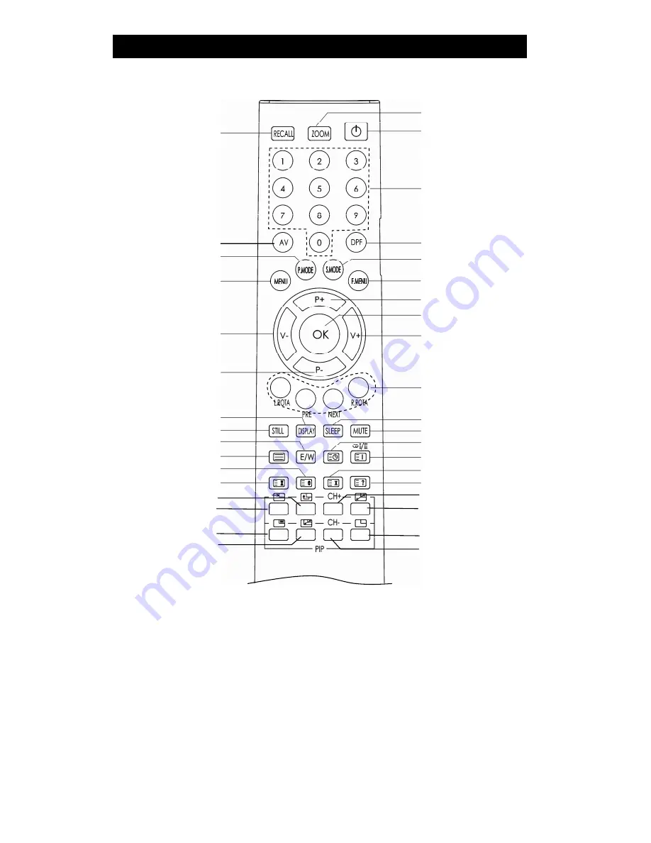 Changhong Electric W270F8E, W320F8E, W370F8E Operation Manual Download Page 12