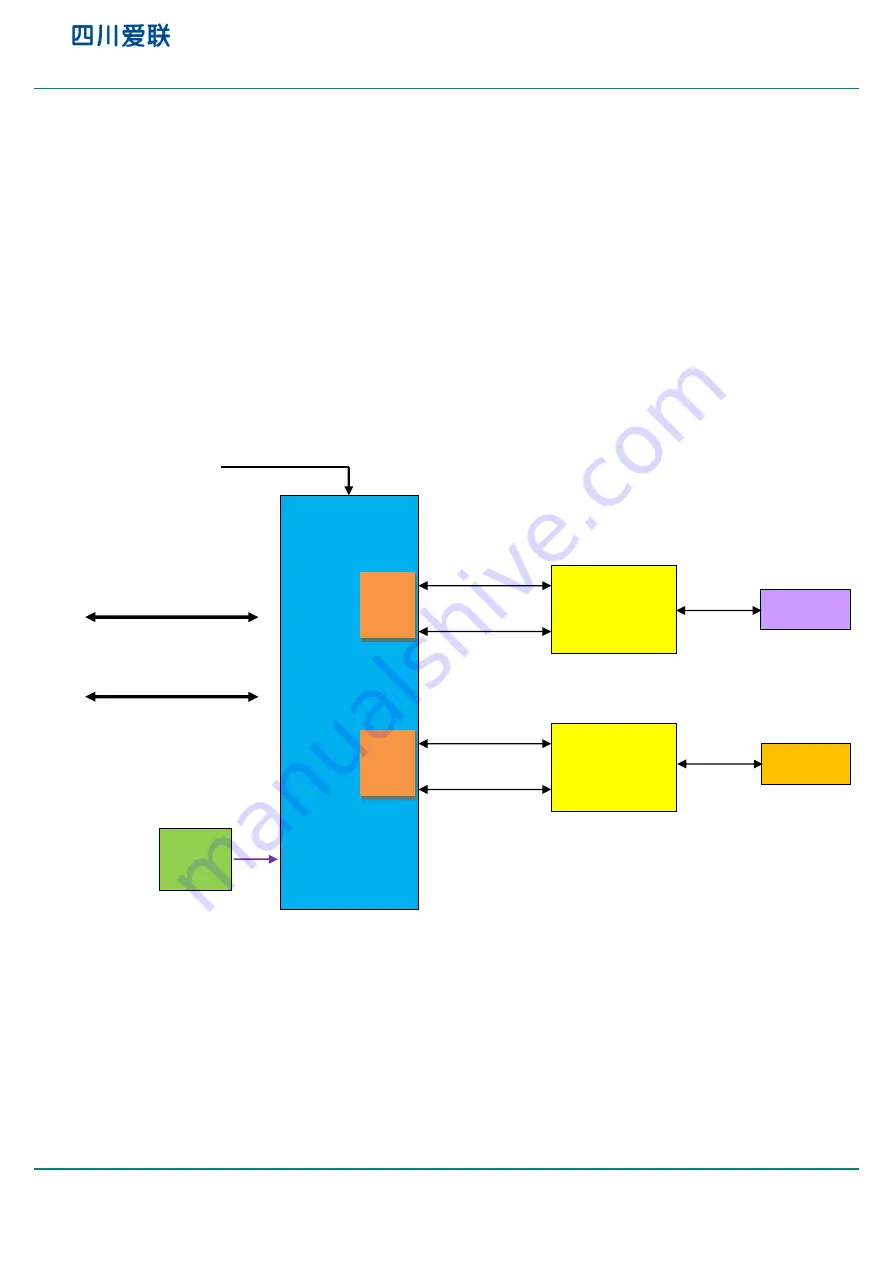 Changhong Electric WF-Q379-USA1 Series Manual Download Page 4