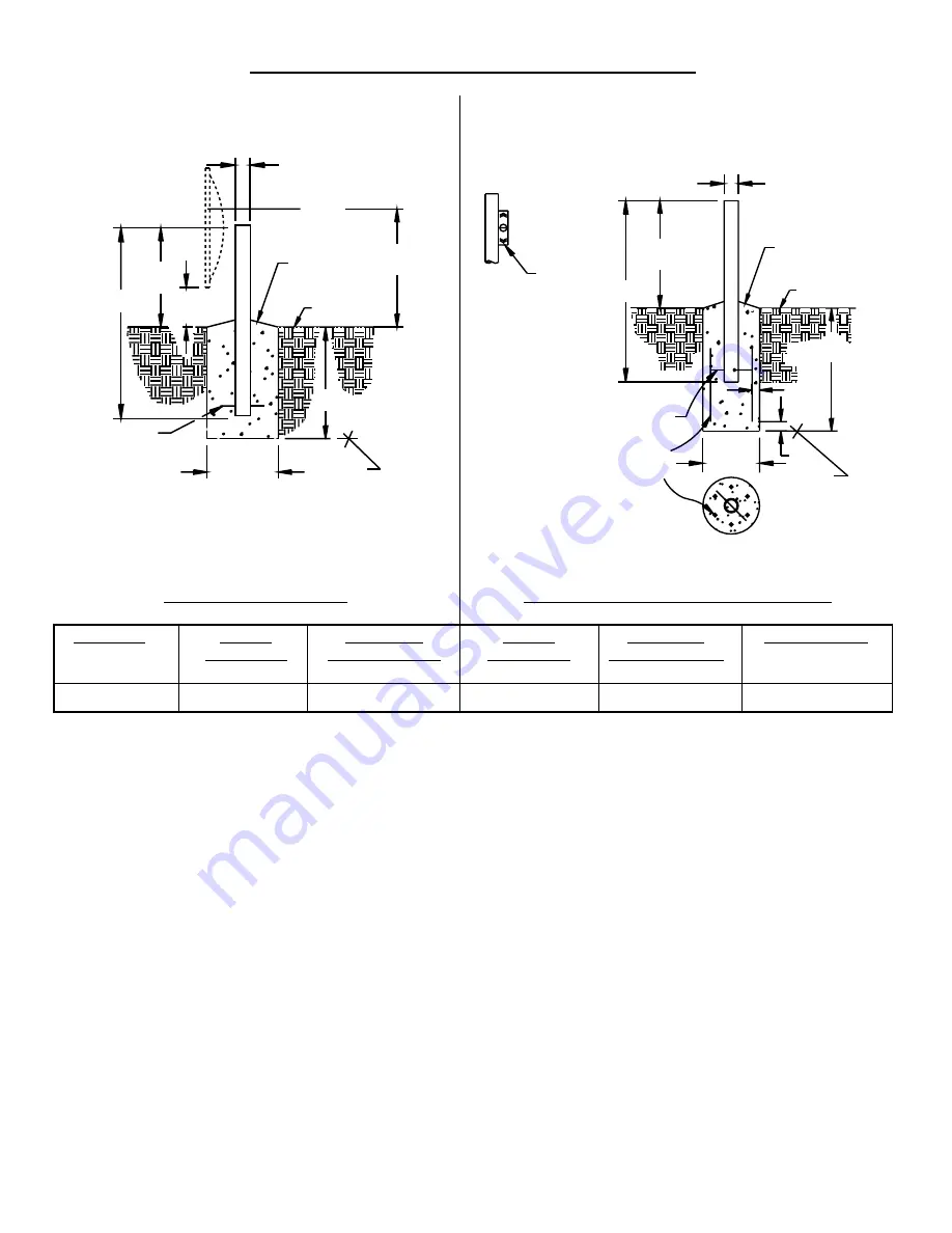 Channel Master 1.8m Offset Tx/Rx Antenna System Скачать руководство пользователя страница 5