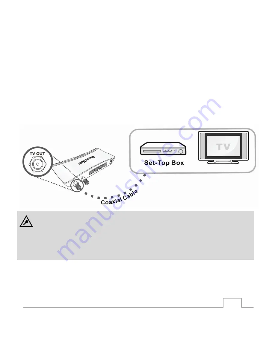 Channel Master CM-6000 User Manual Download Page 16