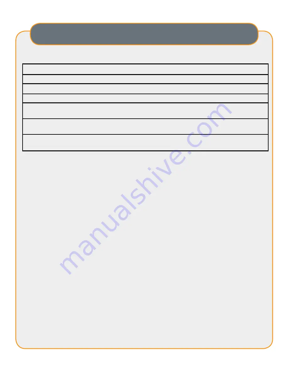 Channel Master CM-7003 User Manual Download Page 31