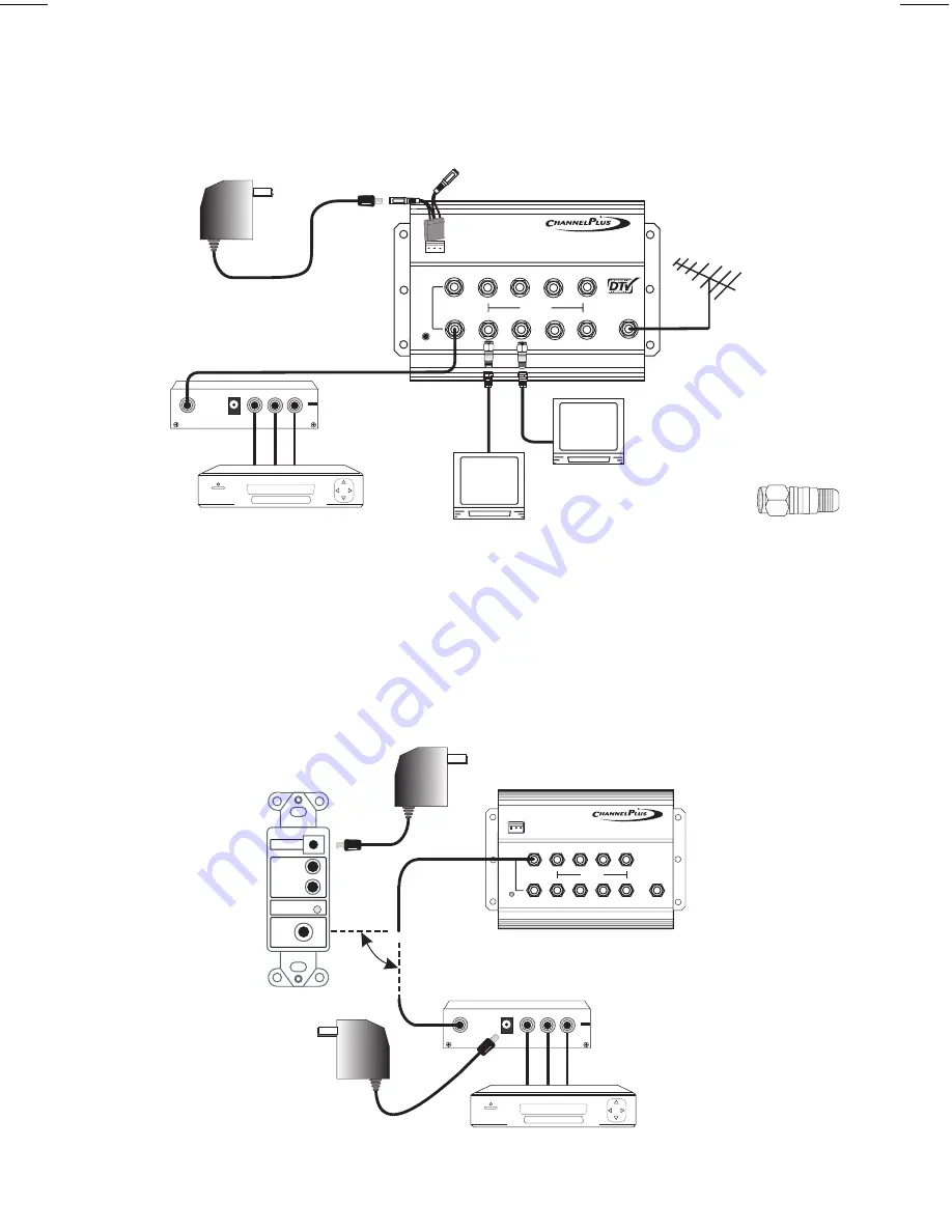 Channel Plus DA-550BID User Manual Download Page 3