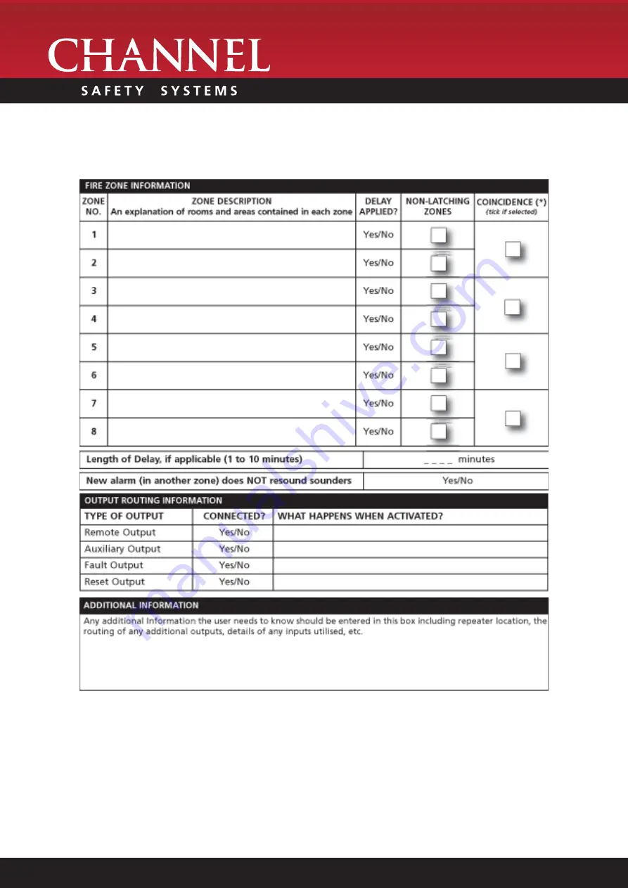 Channel Safety Systems AlarmSense 2 ZONE Скачать руководство пользователя страница 14