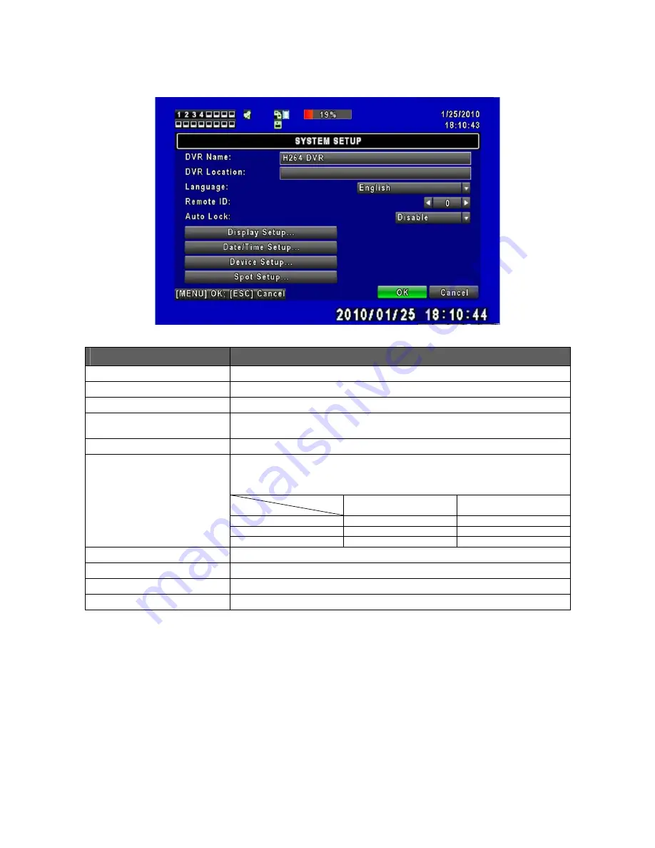 Channel Vision 3G Series User Manual Download Page 34