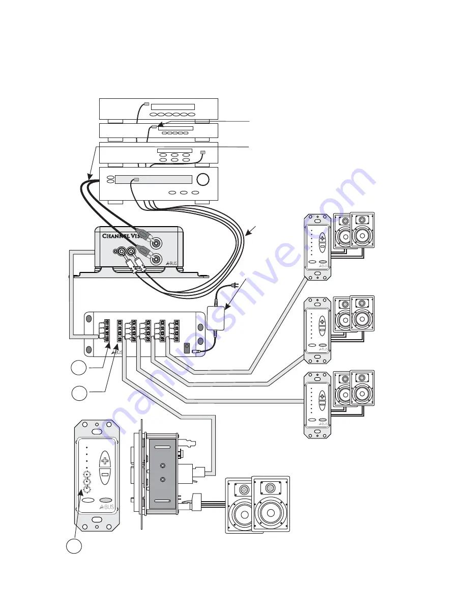 Channel Vision A-BUS AB-301 Instructions Manual Download Page 5