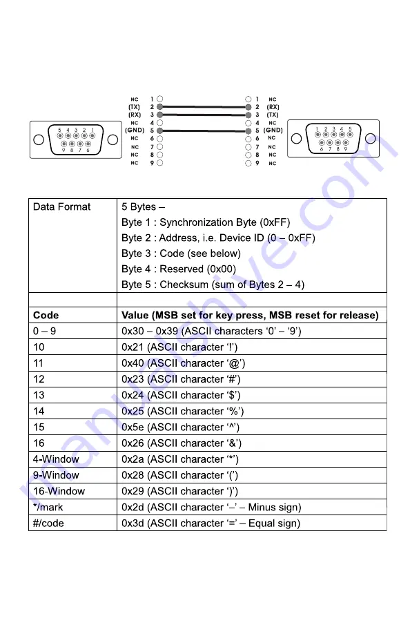 Channel Vision SD16 Instruction Download Page 47