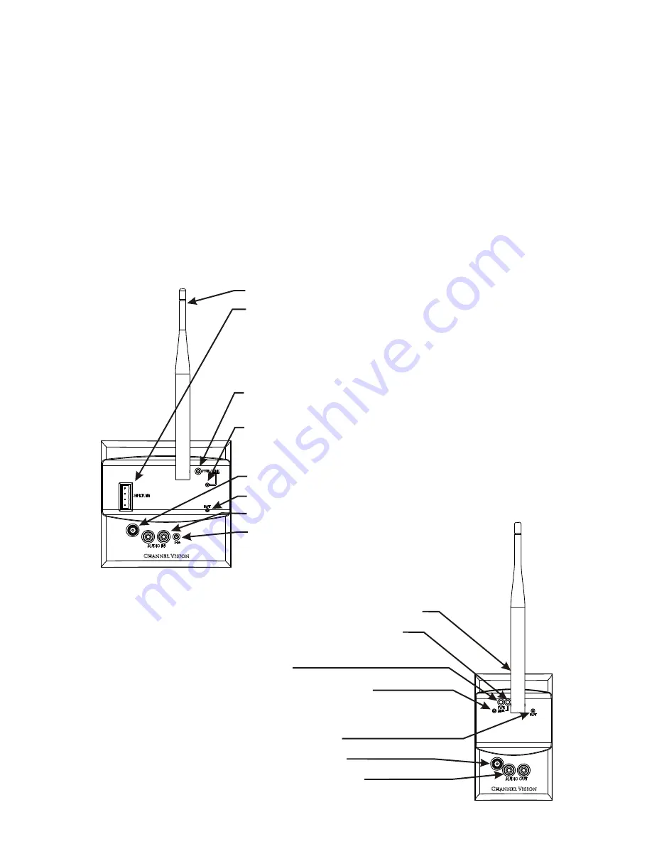 Channel Vision WA-320 Instructions Manual Download Page 2