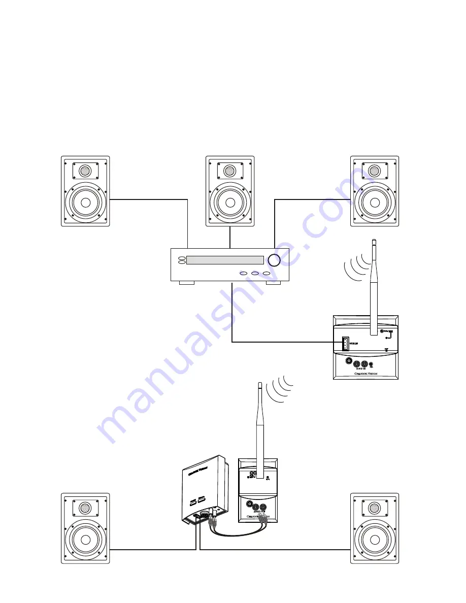 Channel Vision WA-320 Скачать руководство пользователя страница 8