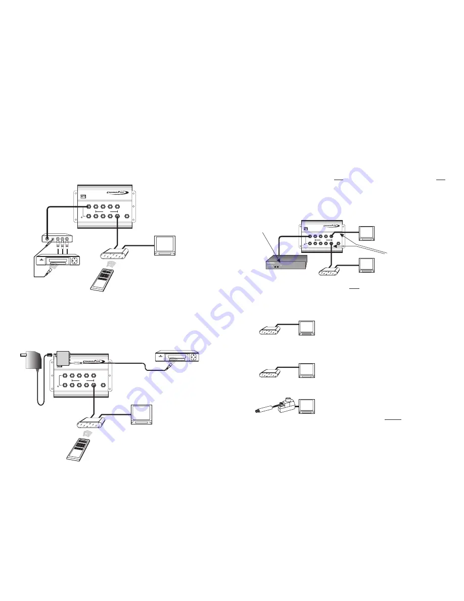 ChannelPlus DA-8200BID User Manual Download Page 4