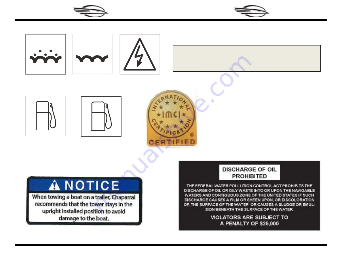 Chaparral 246	SSI 2019 Owner'S/Operator'S Manual Download Page 19