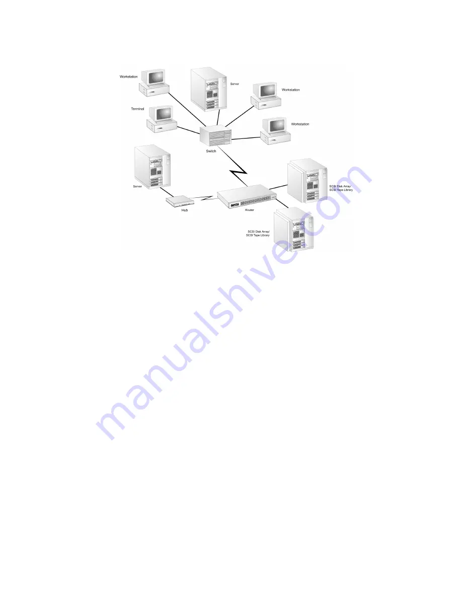 Chaparral FS2620R User Manual Download Page 30