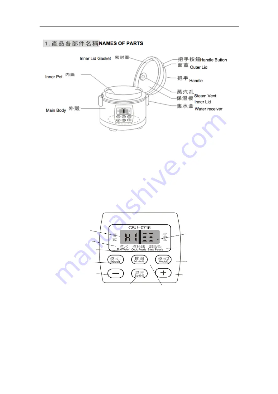 Chapond CBU-0715 Скачать руководство пользователя страница 6