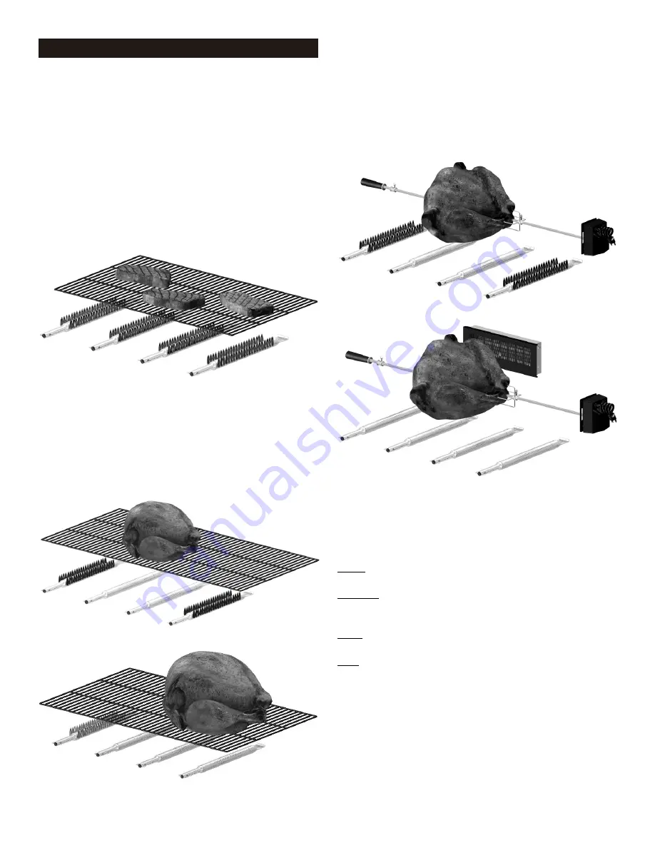 Char-Broil 463211513 Product Manual Download Page 5