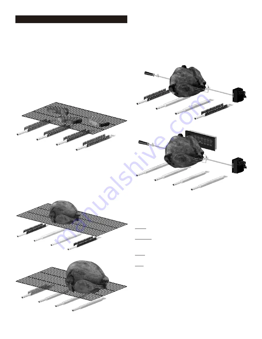 Char-Broil 463251512 Product Manual Download Page 5