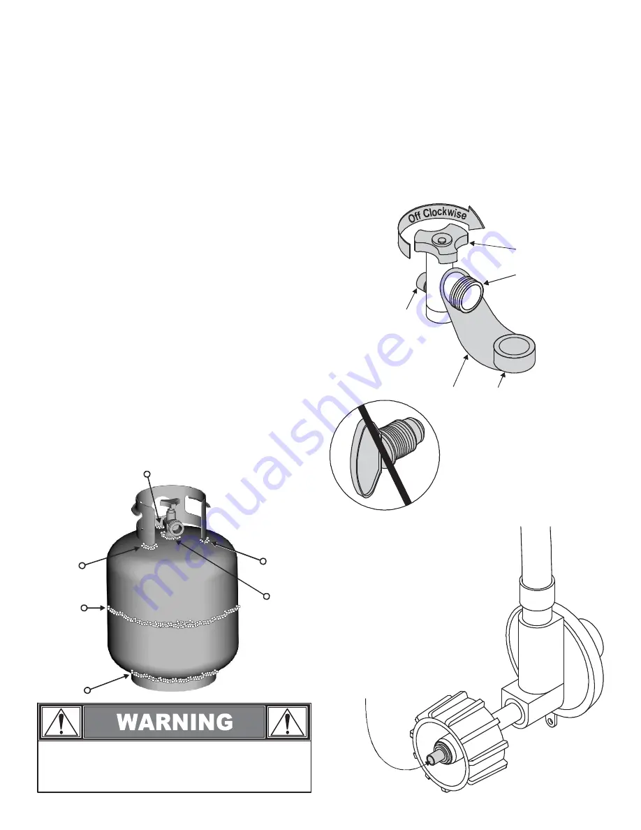 Char-Broil 463268407 Скачать руководство пользователя страница 5