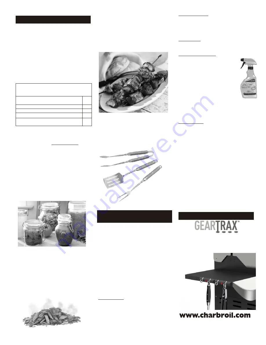 Char-Broil 463720114 Product Manual Download Page 11