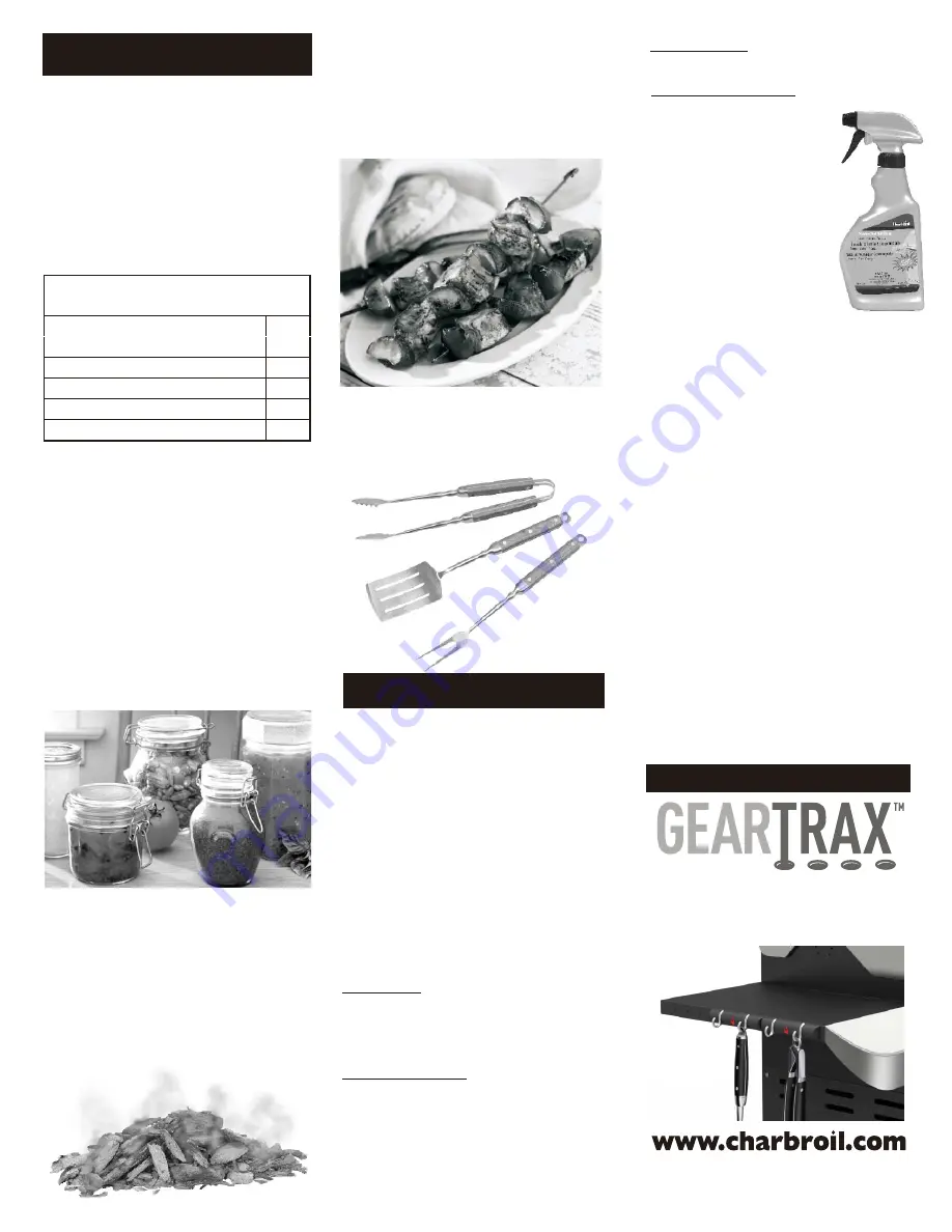 Char-Broil 463720114 Product Manual Download Page 18