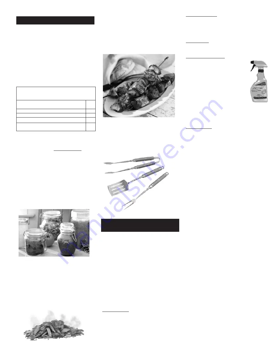 Char-Broil 463724512 Product Manual Download Page 13