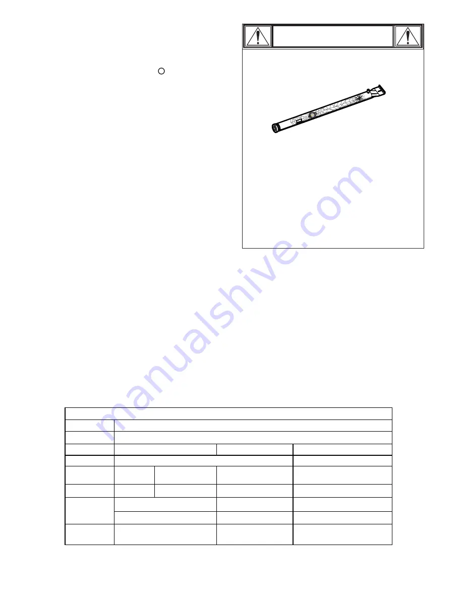 Char-Broil 468100315 Operating Instructions Manual Download Page 44