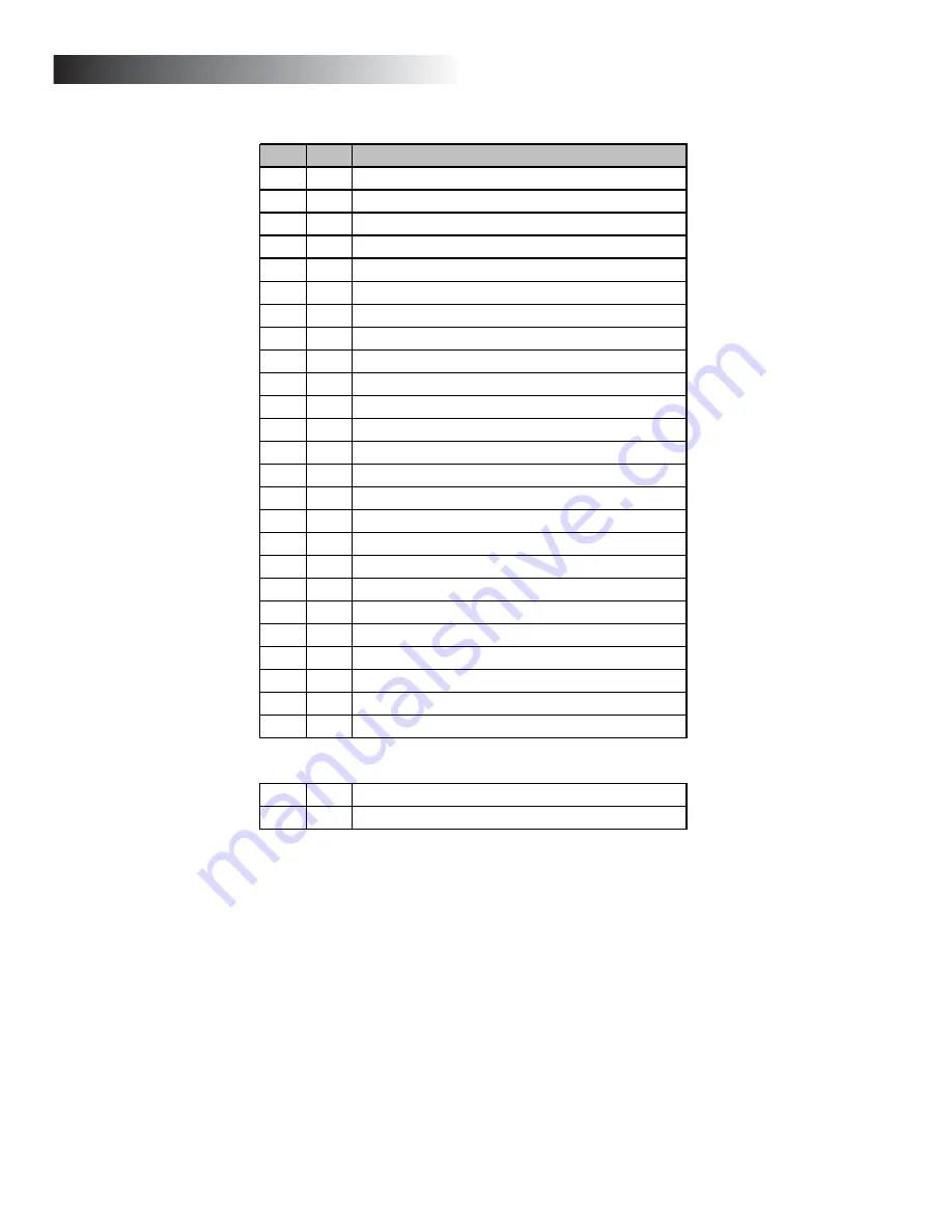 Char-Broil 615 14301569 Product Manual Download Page 11