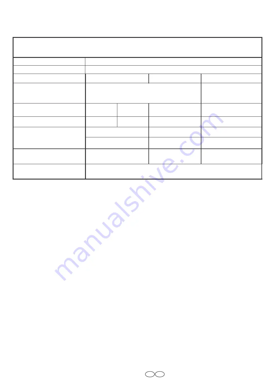 Char-Broil GAS2COAL 3 BURNER 468300217 Operating Instructions Manual Download Page 25