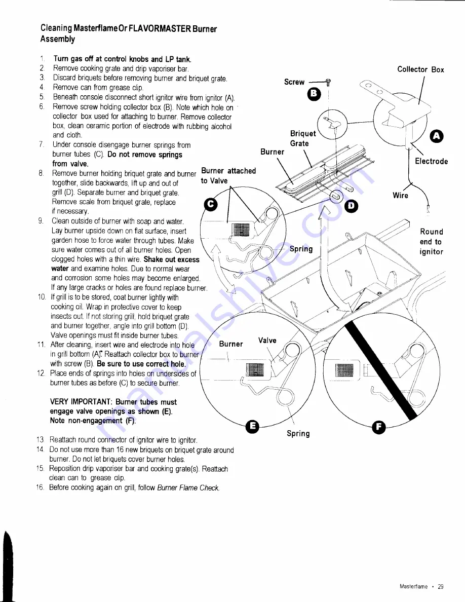 Char-Broil MASTERFLAME 2 Assembly Manual With Use And Care Download Page 29