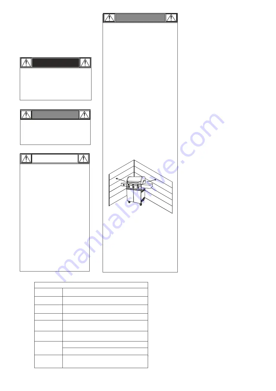 Char-Broil PLATINUM TRU-Infrared R50CC1617 Product Manual Download Page 2