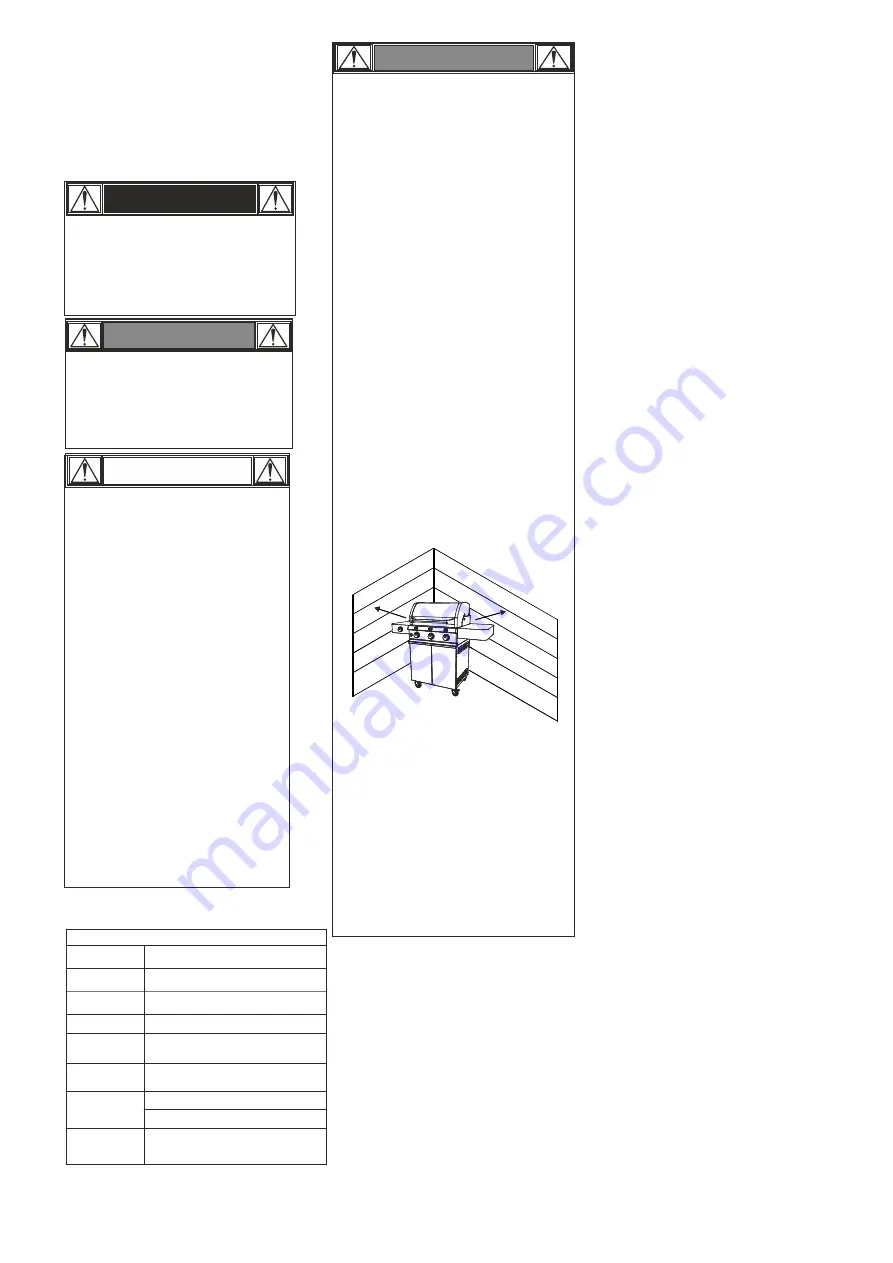 Char-Broil PLATINUM TRU-Infrared R50CC1617 Product Manual Download Page 4