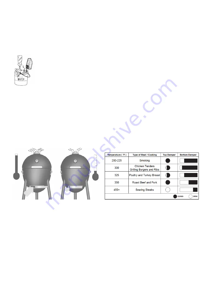 Char-Griller AKORN Kamado Kooker 6719 Owner'S Manual Download Page 10