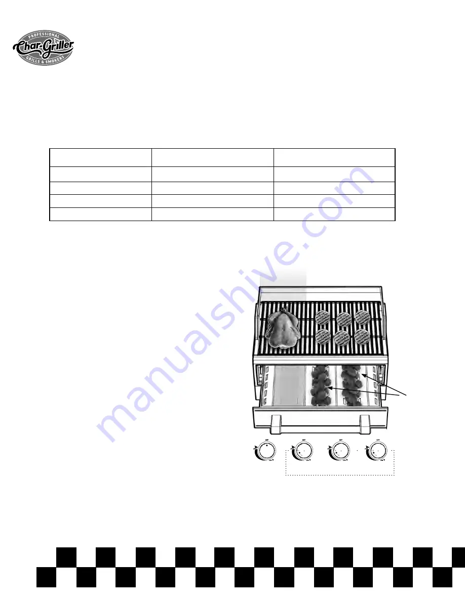 Char-Griller Flavor Pro 7400 Скачать руководство пользователя страница 83