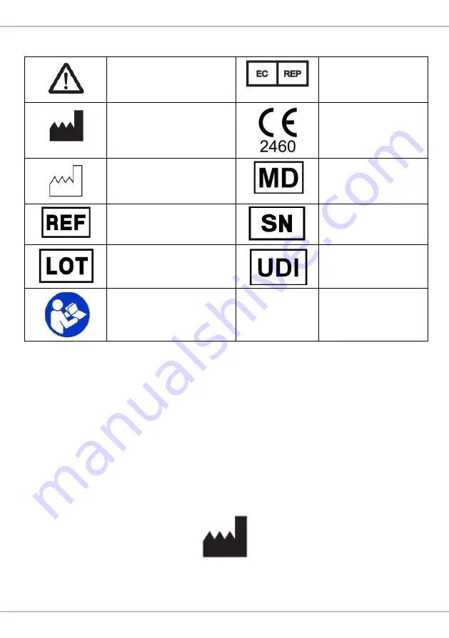 Charder HM101M User Manual Download Page 2