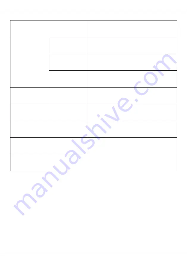 Charder HM200P User Manual Download Page 10