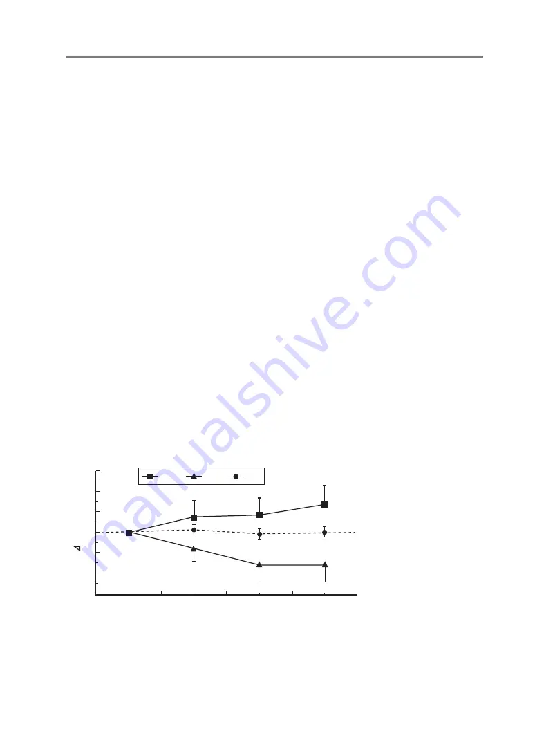 Charder MA601 User Manual Download Page 25