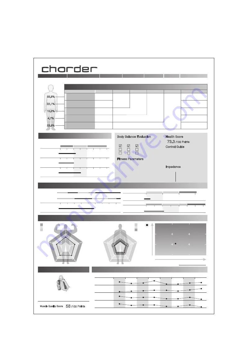 Charder MA601 Скачать руководство пользователя страница 36