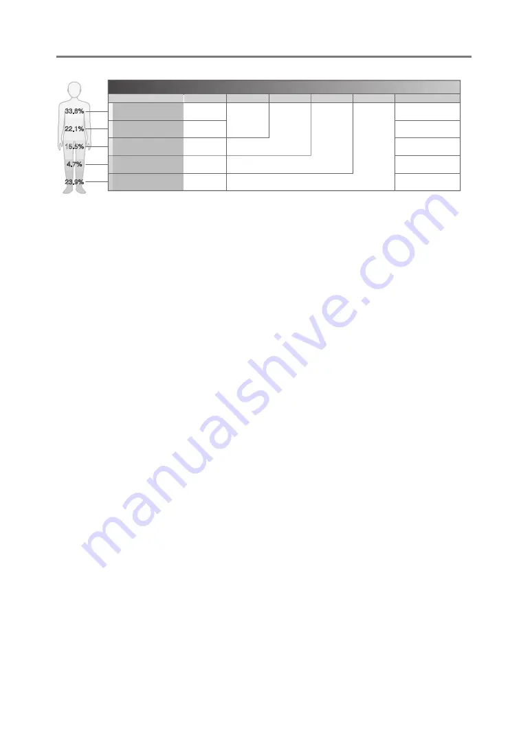 Charder MA601 User Manual Download Page 38